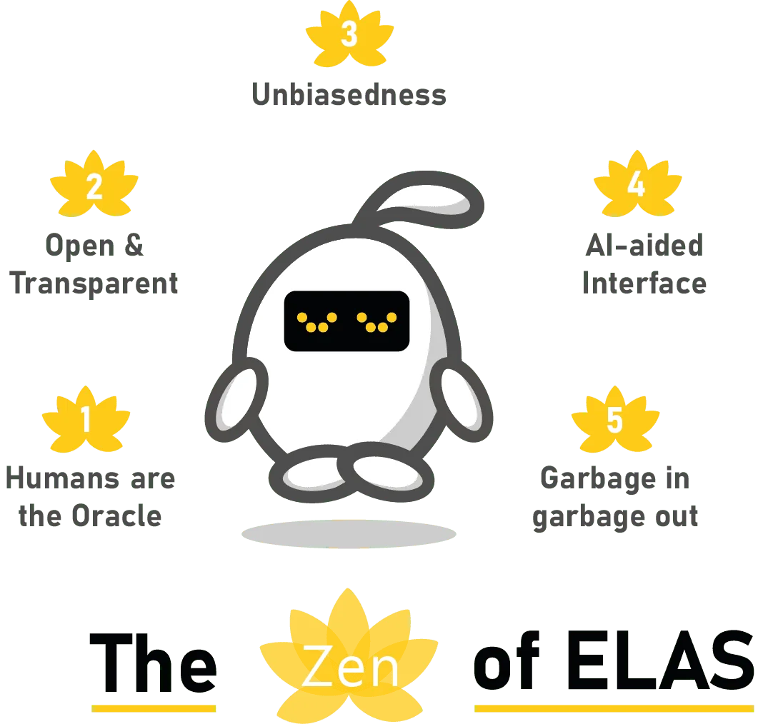 TheZENofElas - trans The Zen of Elas