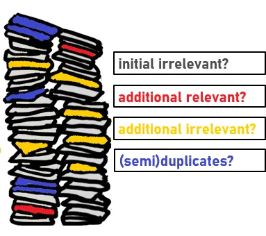 Noisy Label Filter Procedure In Systematic Reviews Asreview